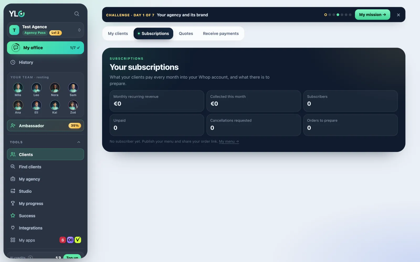 Your subscriptions