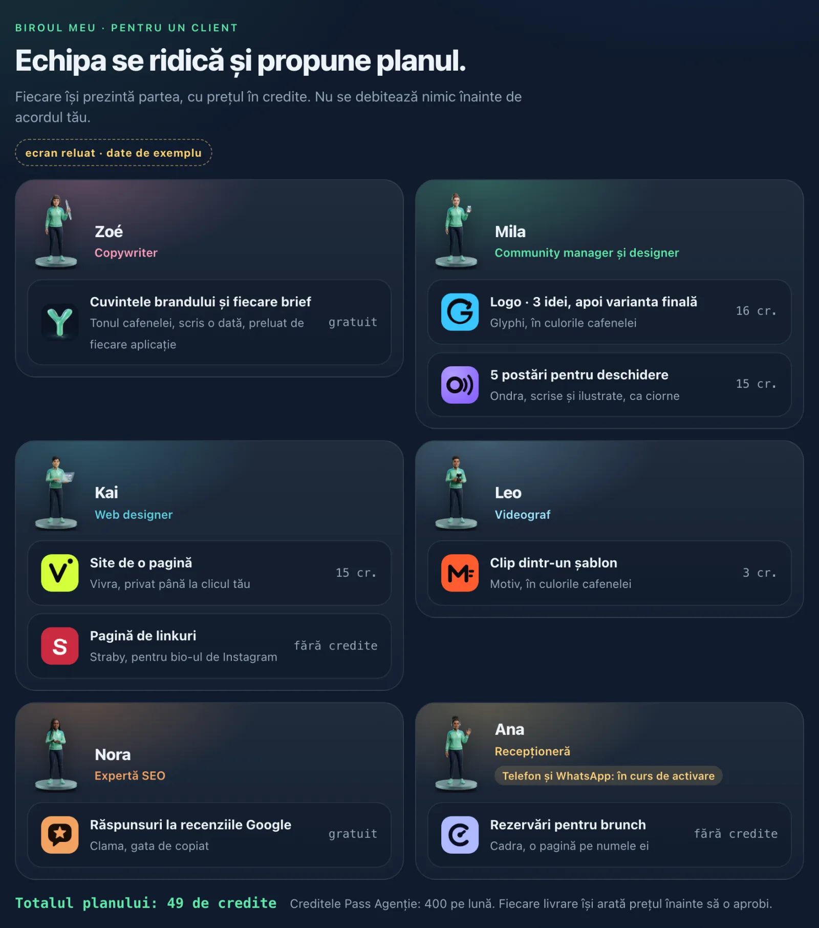 Prețul afișat înainte să confirmi